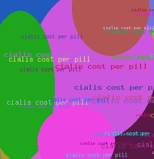 Cialis Cost Per Pill