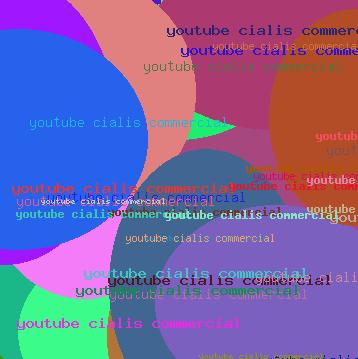 youtube cialis commercial